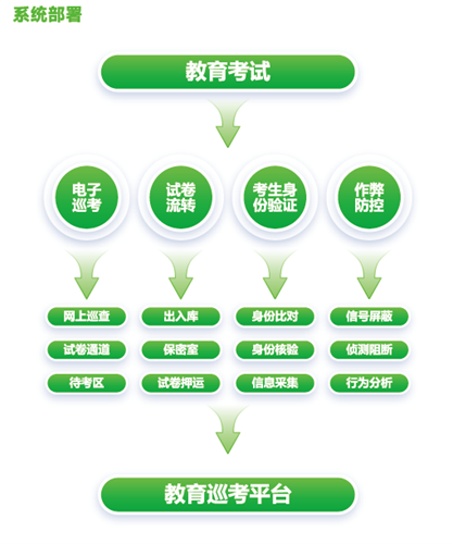 3-23111F9320a93 星空XK·(中国)体育有限公司