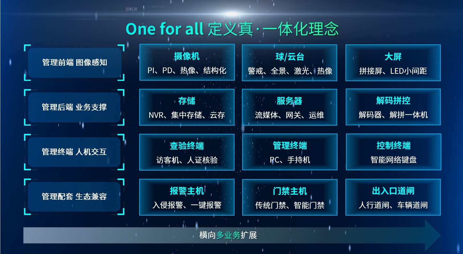 星空XK·(中国)体育有限公司