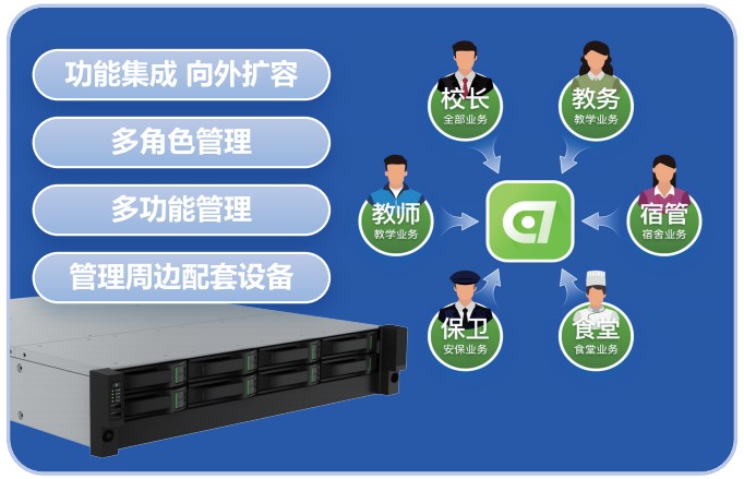 星空XK·(中国)体育有限公司