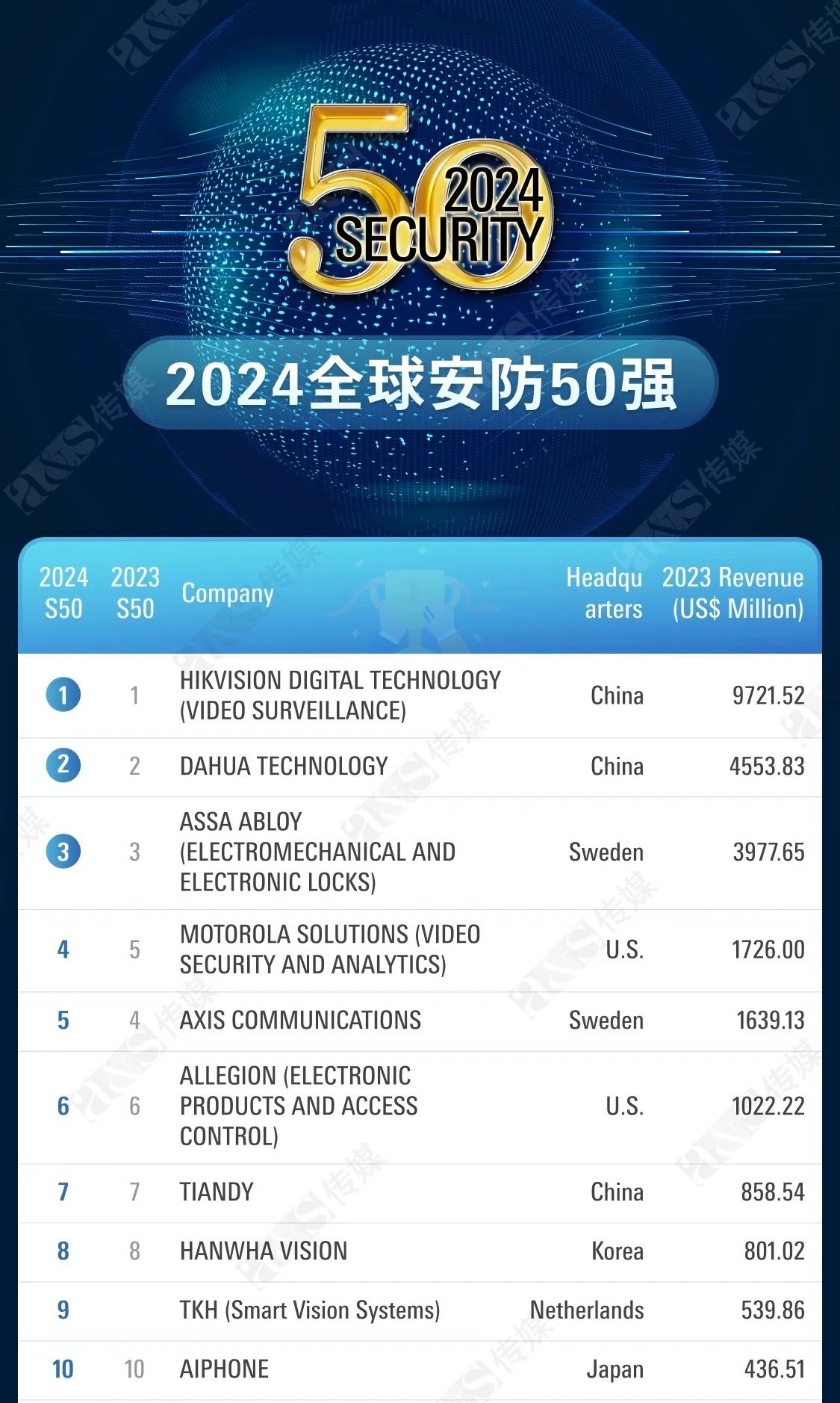 3-241120104923100 星空XK·(中国)体育有限公司