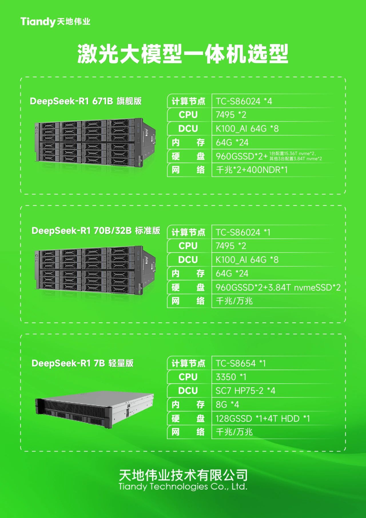 3-250415115250952 星空XK·(中国)体育有限公司