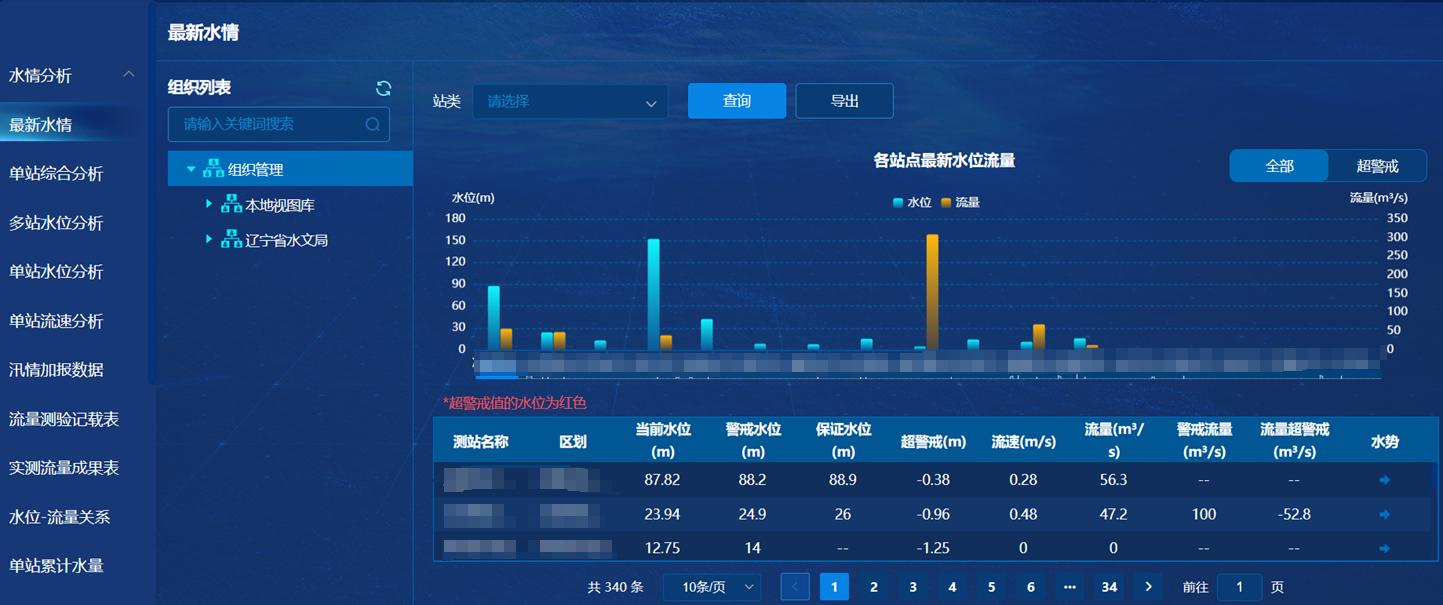 3-250P10Z012544 星空XK·(中国)体育有限公司