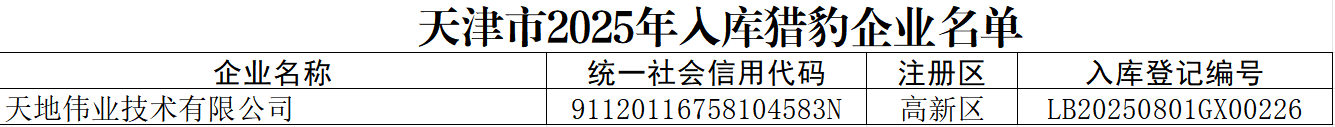 3-250PQ50043155 星空XK·(中国)体育有限公司