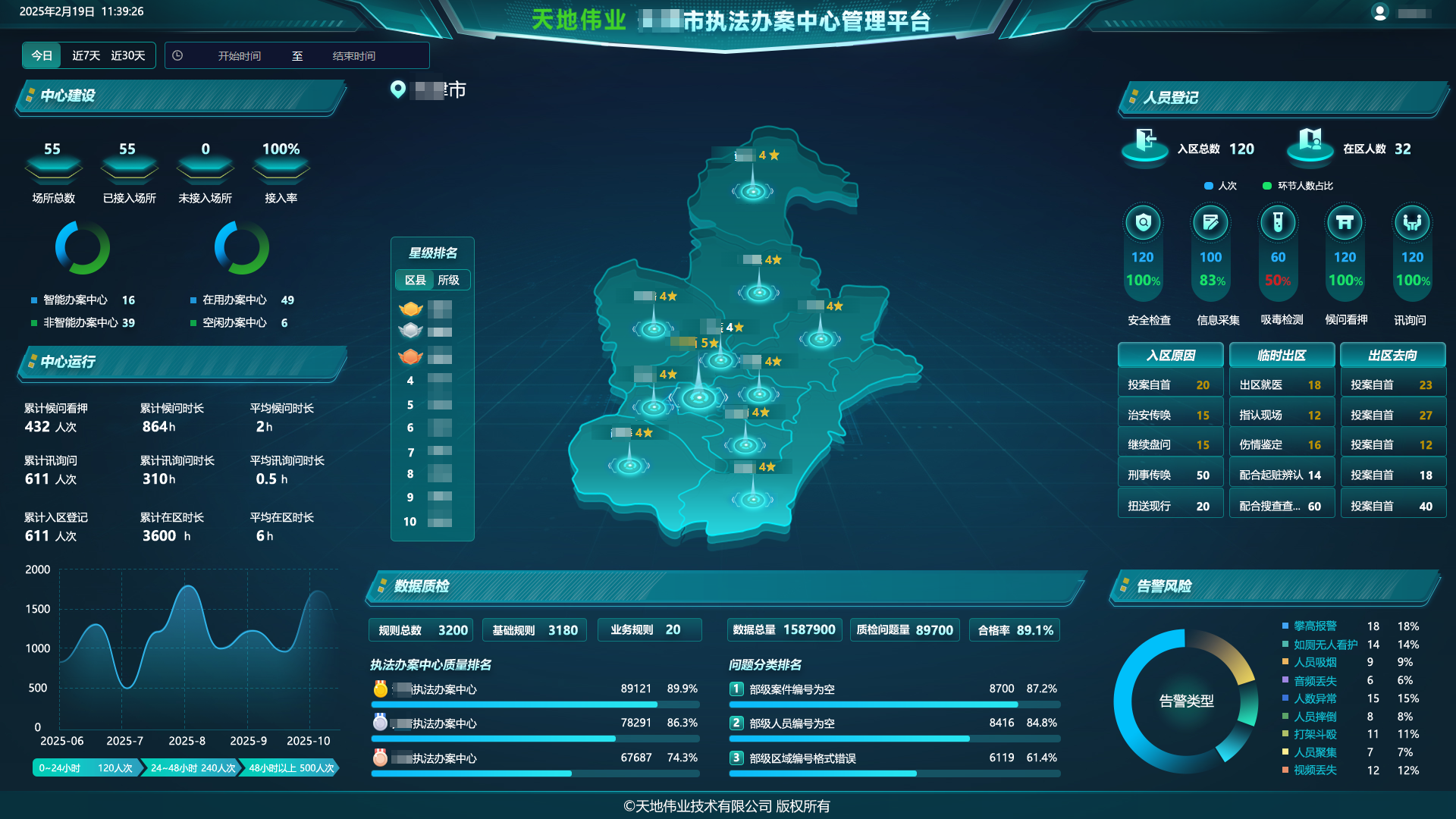 星空XK·(中国)体育有限公司
