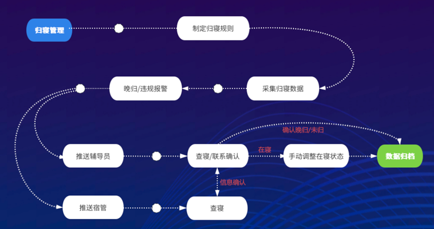 3-26010G42J53H 星空XK·(中国)体育有限公司