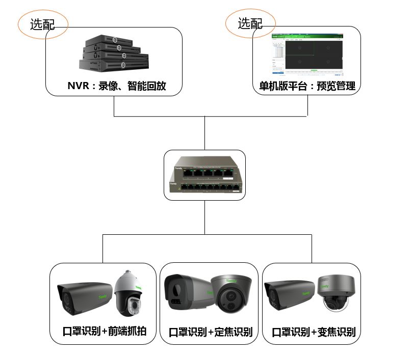 星空XK·(中国)体育有限公司