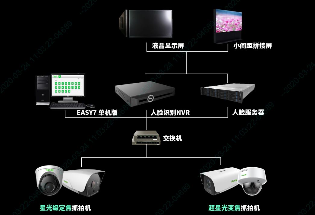 星空XK·(中国)体育有限公司