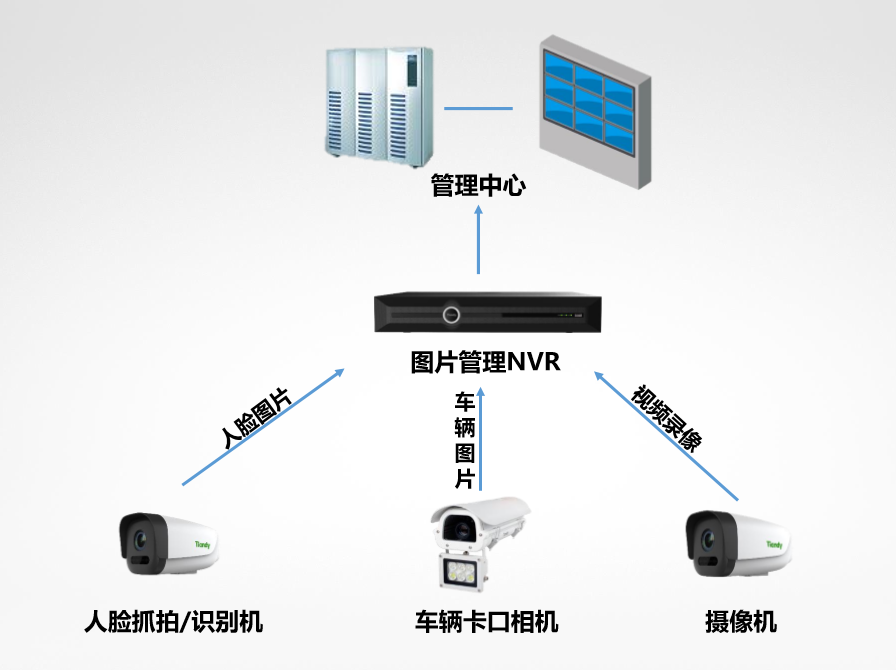 星空XK·(中国)体育有限公司