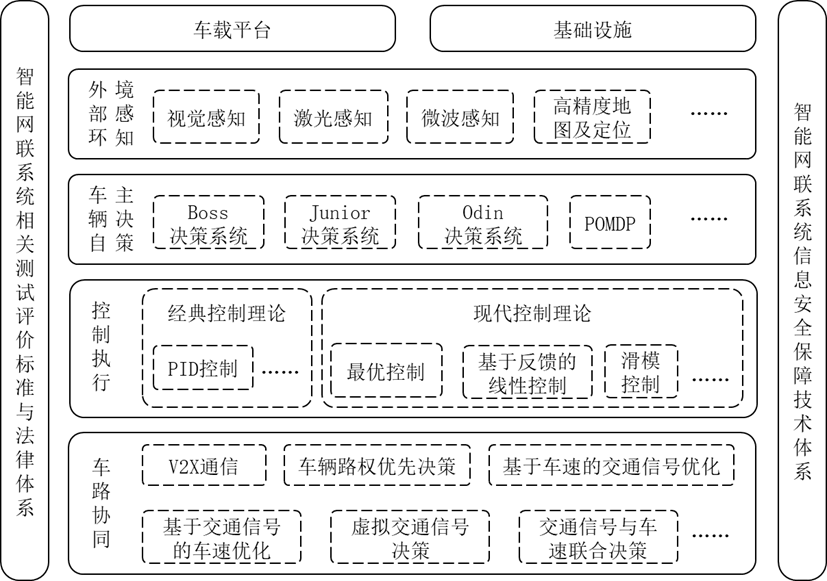 星空XK·(中国)体育有限公司