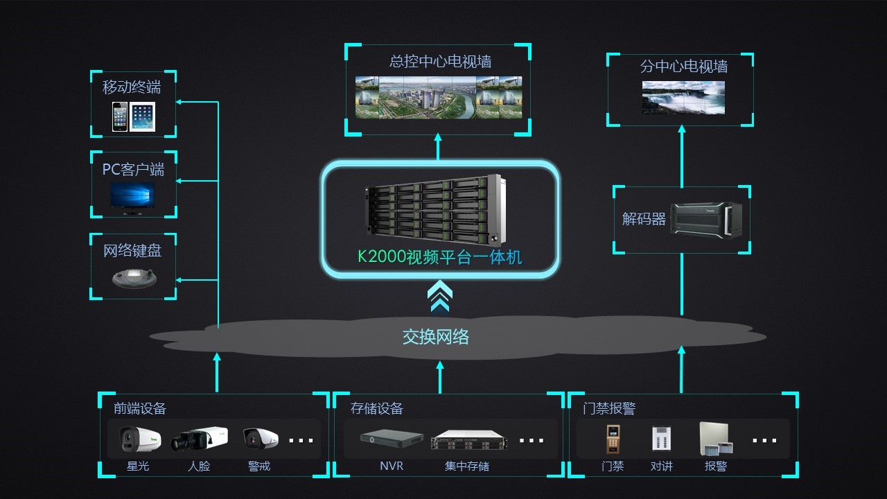 星空XK·(中国)体育有限公司